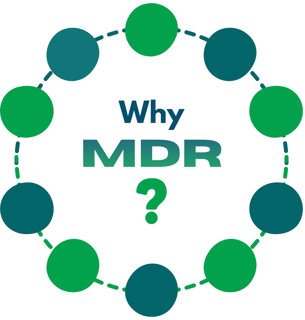 About MDR Consultants