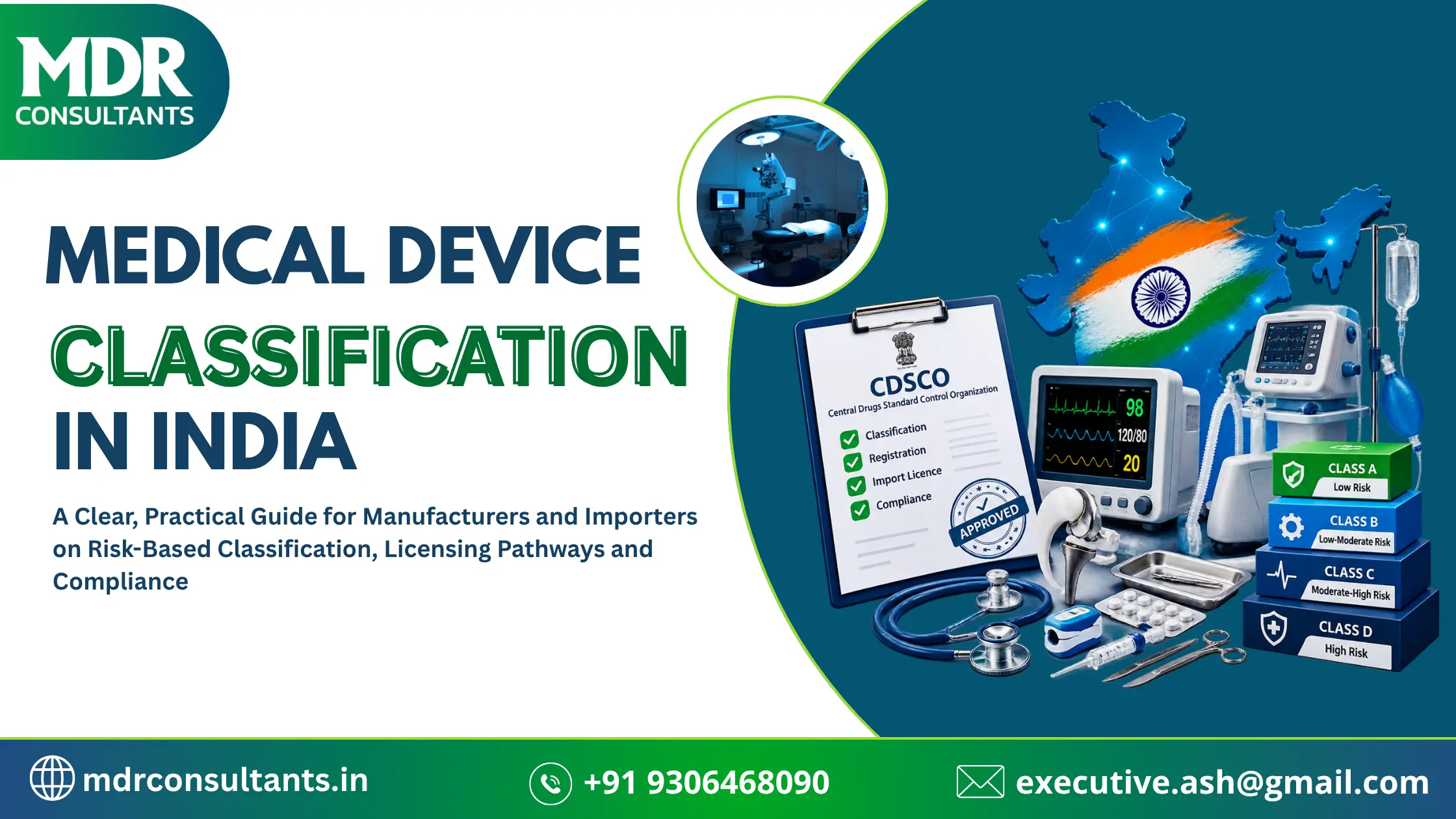 Medical Device Classification in India: How to Determine Class A, B, C or D