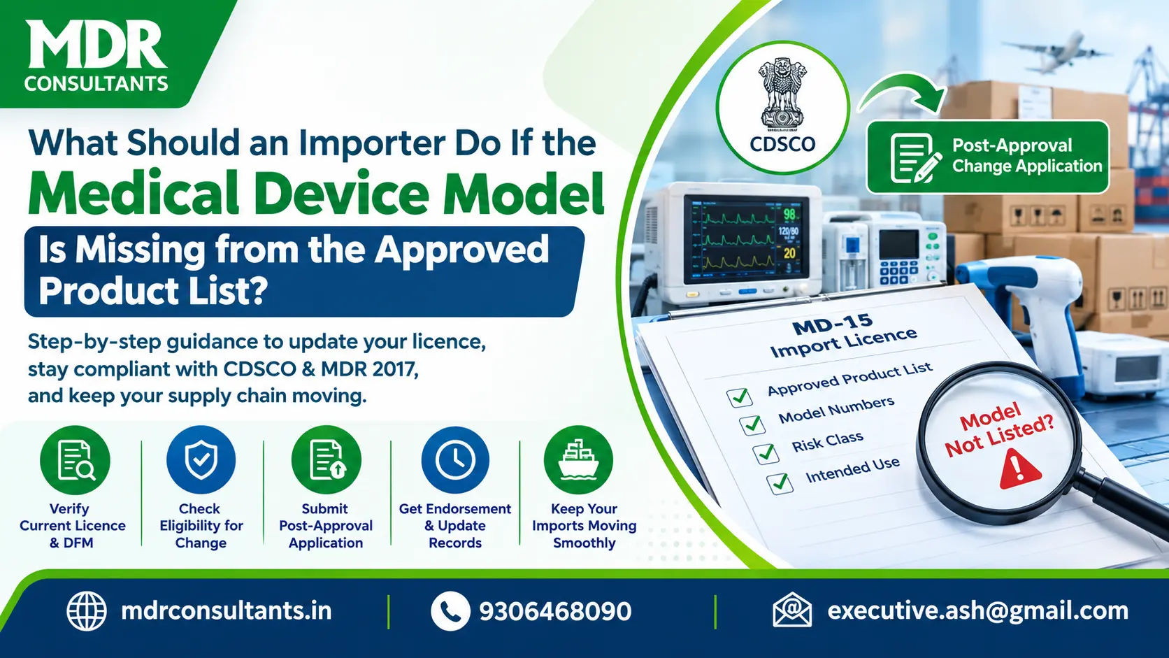 What Should an Importer Do If the Medical Device Model Is Missing from the Approved Product List